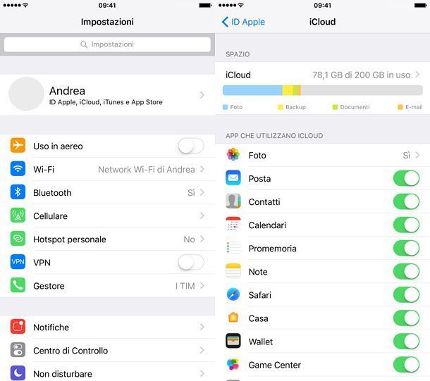 Come Sincronizzare IPad Con IPhone Salvatore Aranzulla