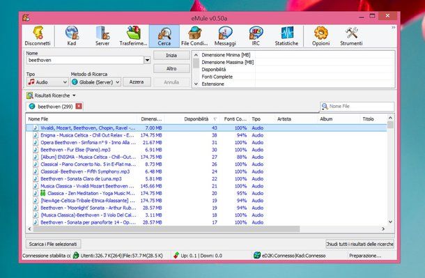 Flvto Youtube Converter Mp3 Free Youtube To Mp3