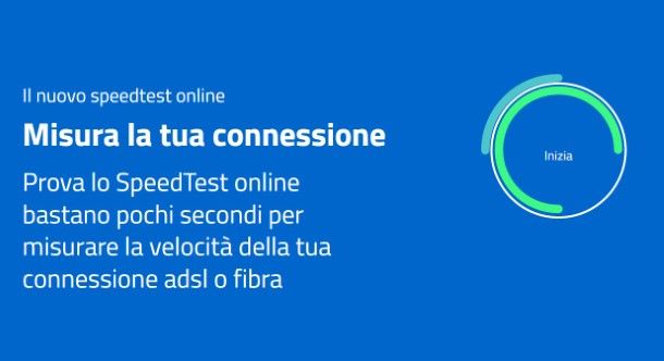 Speed Test Fastweb online
