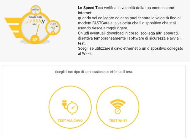 Speed Test Fastweb fibra