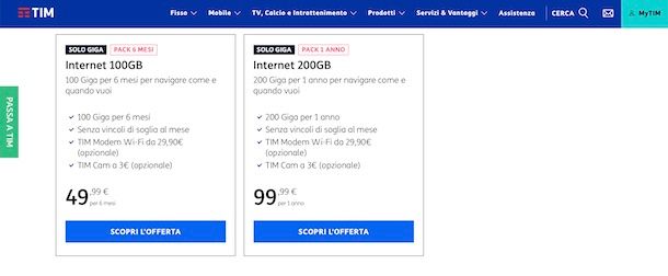 Offerte Internet TIM