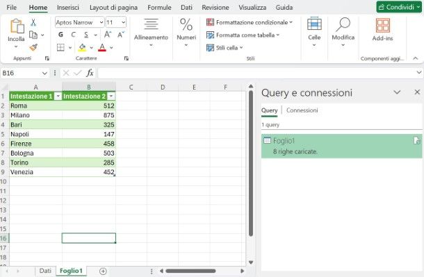 Come confrontare due file Excel con la formattazione condizionale