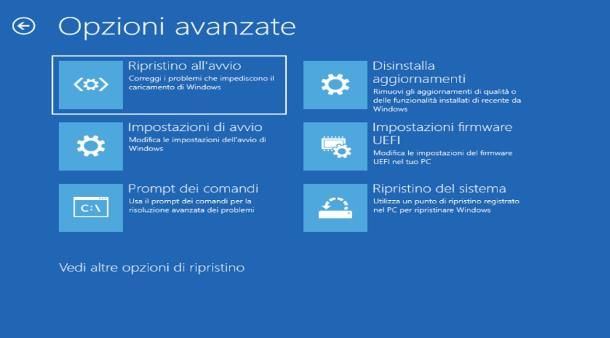 Come modificare la velocità delle ventole del PC