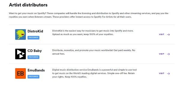 Distributori musica Spotify