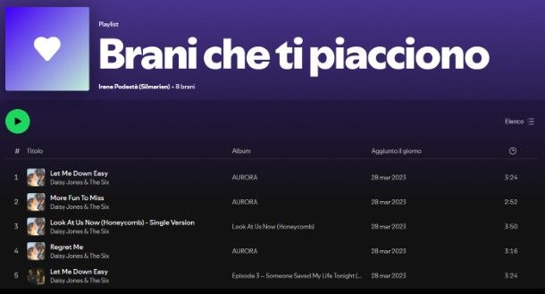 Come vedere le canzoni più ascoltate su Spotify da me