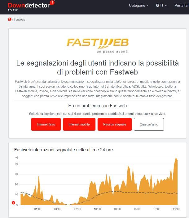 Impossibile accedere alla rete WiFi: consigli generali