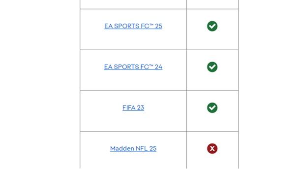 Controllare lo stato dei server EA Sports FC