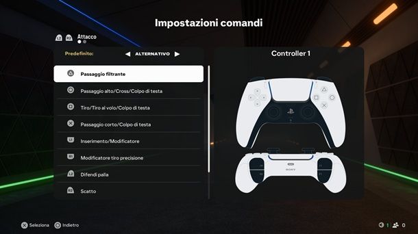 Schema comandi PlayStation 5 EA Sports FC