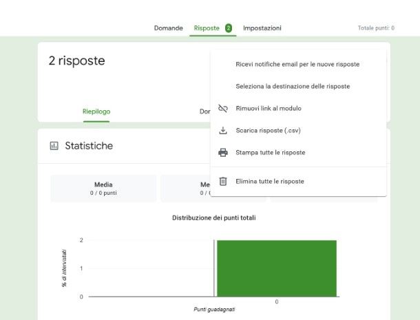 Come vedere le risposte su Google Moduli da computer