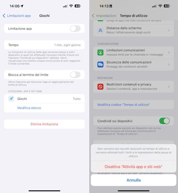 Tempo di utilizzo iPhone