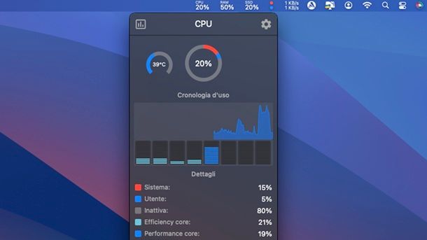 Stats temperature macOS