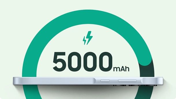 Batteria e velocità di ricarica smartphone