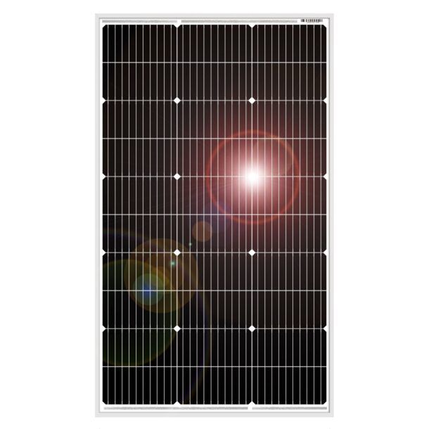 Migliori pannelli fotovoltaici: guida all'acquisto (2024)