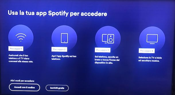 Accedere a Spotify da Smart TV