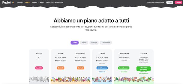 pagina Web sito padlet con comparazione piani