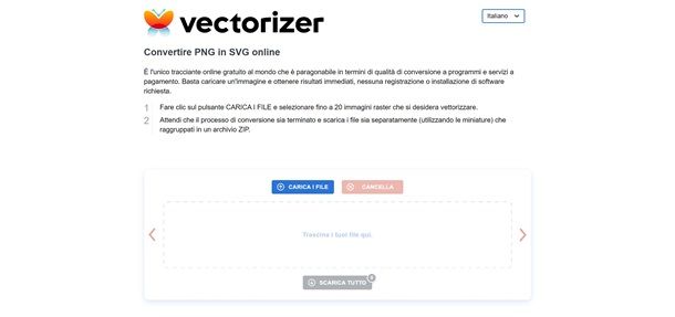 vectorizer