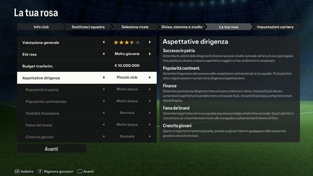 Aspettative dirigenza esonero EA SPORTS FC FIFA