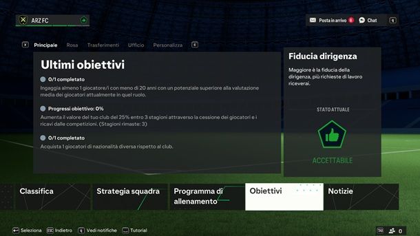 Fiducia dirigenza FIFA EA SPORTS FC