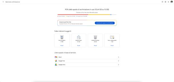 Gestione archiviazione Google One