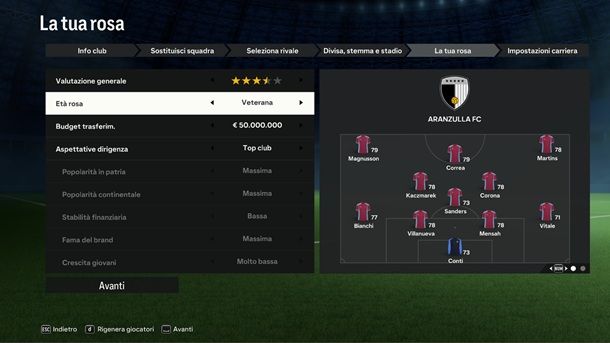 Creazione squadra modalità Carriera EA Sports FC FIFA