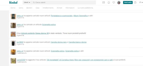 Articoli preferiti venduti su Vinted