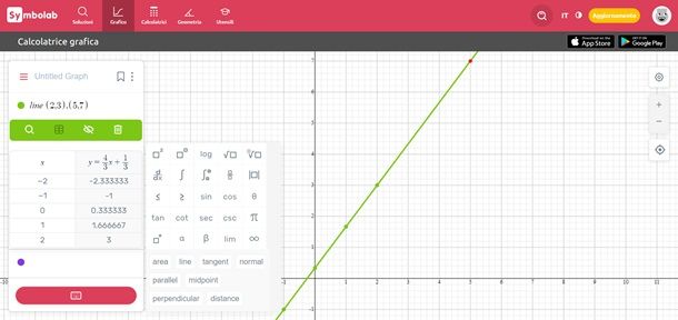 symbolab