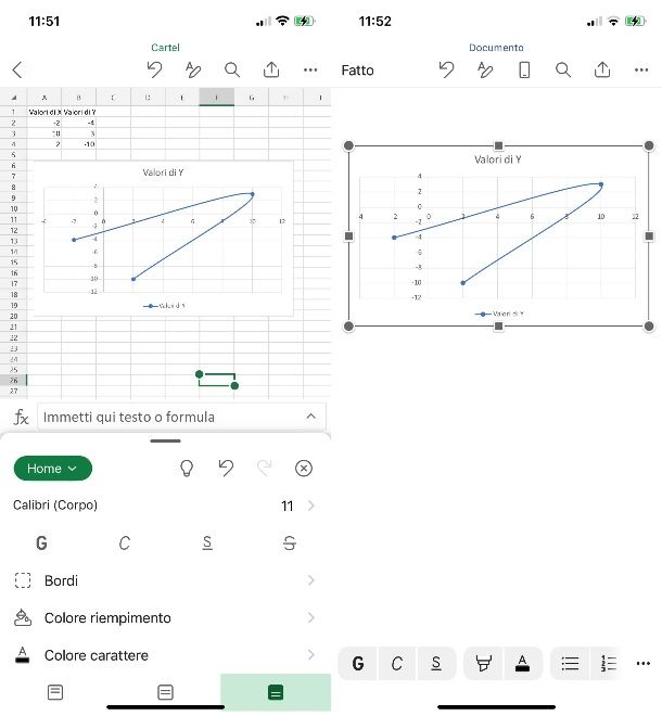 Come fare un grafico cartesiano su Word smartphone