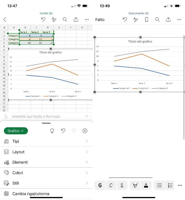 Come fare un grafico a linee su Word smartphone