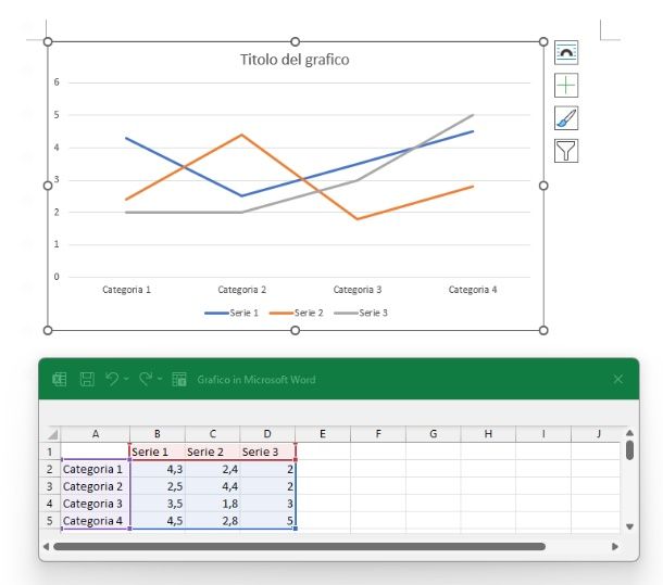 Come fare un grafico a linee su Word PC