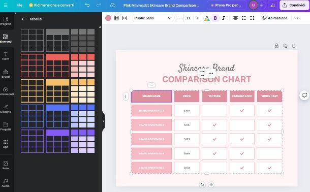 Creare tabella Canva