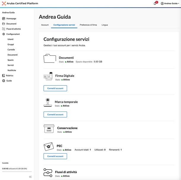 Aruba Certified Platform