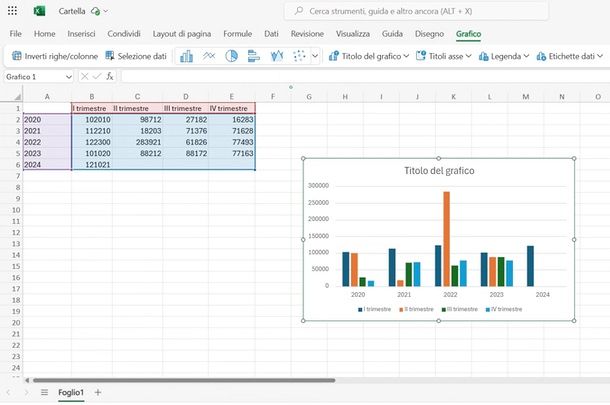 creare grafico Excel Online