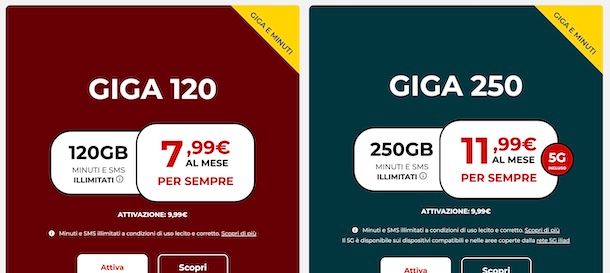 Offerte mobile iliad