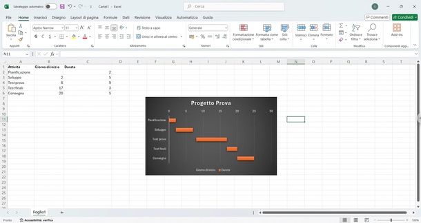 Gantt Excel