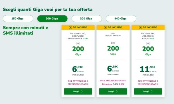 Offerte