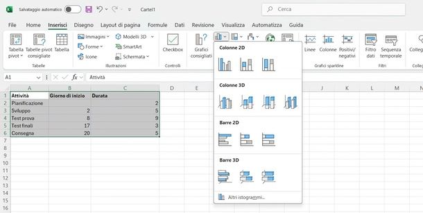 come creare un Gantt su Excel PC