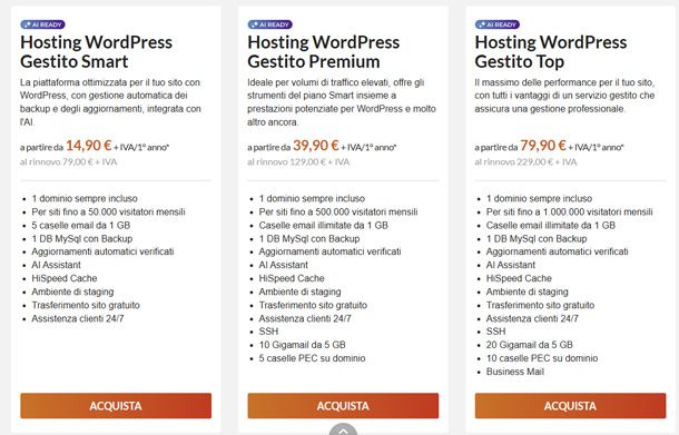 hosting WordPress gestito