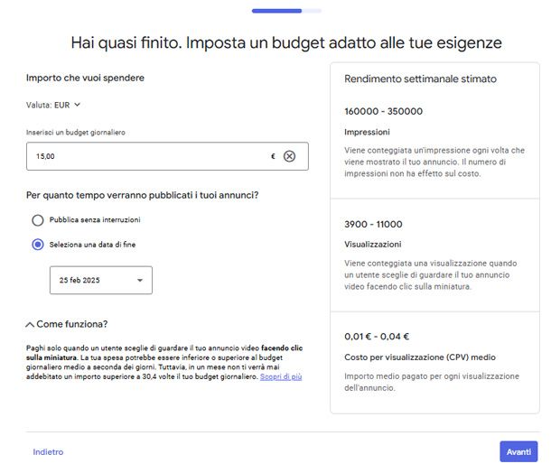 budget Google Ads