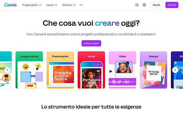 Come aggiungere delle foto su Canva