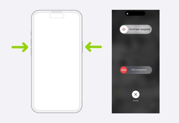 come si spegne iPhone 15 procedura classica