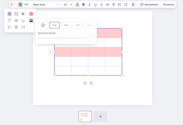 Impostare bordo tabella su Canva
